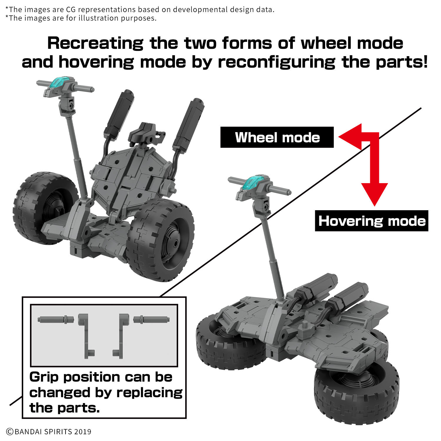 30MM 1/144 Extended Armament Vehicle Model Kit (WHEEL MOBILE Ver.)